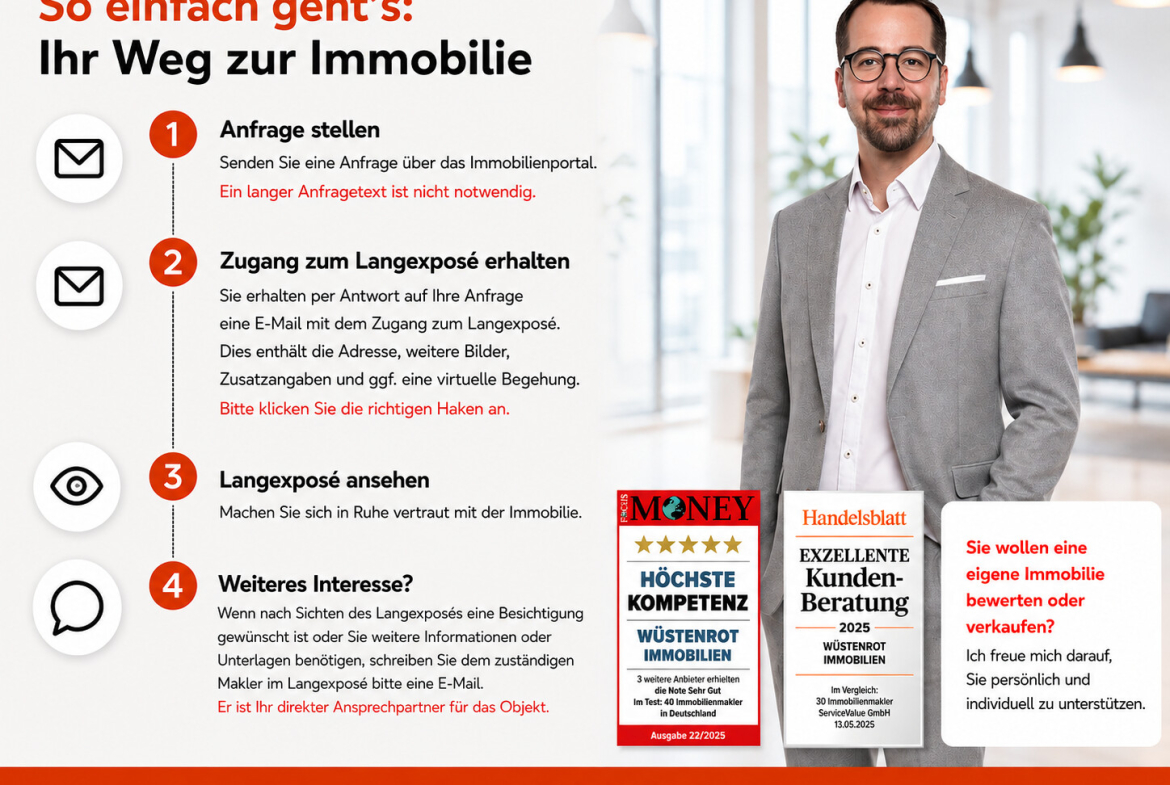 Ablaufplan Anfrage