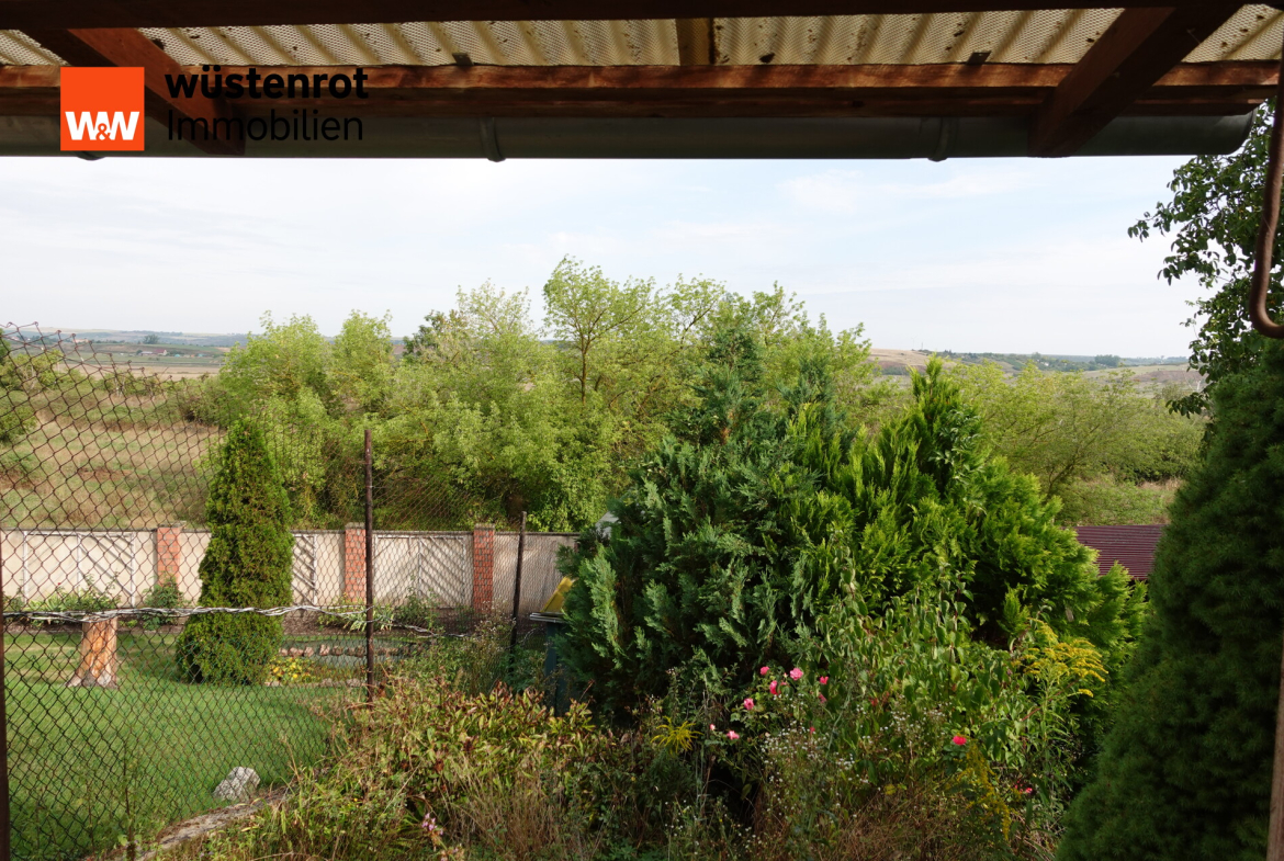 Ausblick